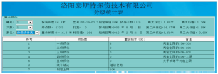 港口用荔枝视频APP在线观看检测报告