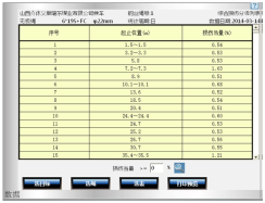 无绳自动探伤监管系统检测报告