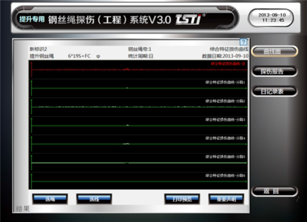 检测报告