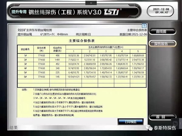 如何提升荔枝视频APP免费下载观看黄版污使用安全的管理