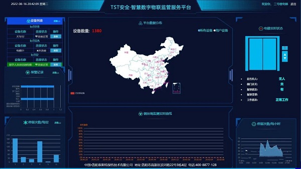 智慧数字物联监管服务平台