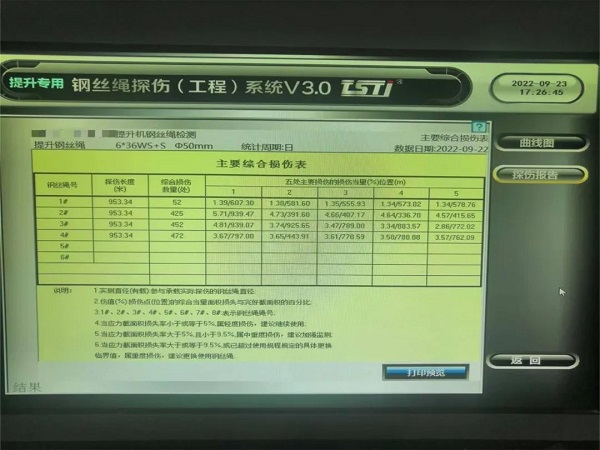 淮南矿业引入TST荔枝视频APP免费下载观看黄版污实时在线智能探伤系统