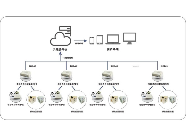 起重机荔枝视频APP免费下载观看黄版污探伤检测的重要性及方法